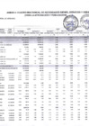 Vista preliminar de documento ANEXO 4: CMN 2025 -2027