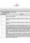 Vista preliminar de documento Recomendaciones de auditoria II SEMESTRE 2024