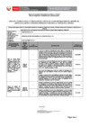 Vista preliminar de documento Recomendaciones y estado de su implementación II semestre 2024 - Sunarp Zona Registral n.° XIII