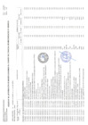 Vista preliminar de documento ANEXO N° 06 Aprobación de Modificaciones al Cuadro Multianual de Necesidades N°038
