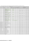 Vista preliminar de documento ANEXO - R. J. N° 031-2025-MINEM-OGA-ORH-ACTUALIZACION CPE