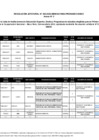 Vista preliminar de documento Anexo 2 - Modificatoria Lista de IES