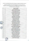 Vista preliminar de documento Ordenes de pago 2024
