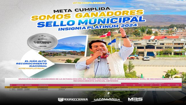 Ganadores del "Sello Municipal - Insignia Platinum" - Sapallanga 2023 al 2026