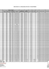 Vista preliminar de documento ANEXO UNICO RESOLUCION JEFATURAL N  024-2025-PCM-OGA F  F  F   1  F  F  F   1