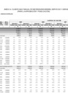 Vista preliminar de documento ANEXO 04 - CUADRO MULTIANUAL DE NECESIDADES BIENESSERVICIOS Y OBRAS