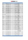 Vista preliminar de documento Listado ACP 16.04.2025