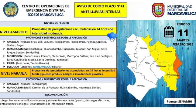 Atención Marcavelica