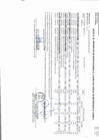 Vista preliminar de documento ANEXO N06 APROBACION DE MODIFICACIONES AL CUADRO MULTIANUAL DE NECESIDADES N 00000018