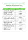 Vista preliminar de documento PROGRAMACION XVIII CONDECORACION_2025 