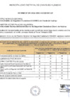 Vista preliminar de documento INFORME N°091-2024_EVALUACION MIEMBROS CODISEC_III TRIM