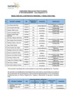Vista preliminar de documento Resultado Final 