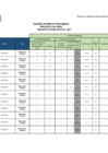 Vista preliminar de documento CUADRO DE MÉRITO PRELIMINAR_