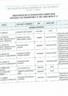 Vista preliminar de documento resultados CAS N. 001 2025 MDQ