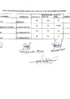Vista preliminar de documento Resultado de la Evaluación Curricular