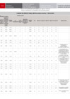 Vista preliminar de documento [ Ver ACTUALIZADO CUADRO DE MERITO DE AUXILIAR DE EDUCACION EBR SECUNDARIA ] 12-02-2025