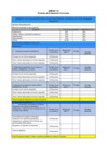 Vista preliminar de documento 2. Formato Evaluacion Curricular