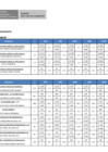 Vista preliminar de documento Indicadores Hospitalarios - Agosto 2024