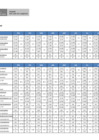 Vista preliminar de documento Indicadores Hospitalarios - Noviembre 2024