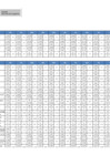 Vista preliminar de documento Indicadores Hospitalarios - Diciembre 2024