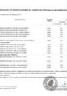Vista preliminar de documento ANEXO N°06 - APROBACIÓN DE MODIFICACION AL CMN N°00019