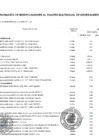 Vista preliminar de documento ANEXO N°06 - APROBACIÓN DE MODIFICACION AL CMN N°00020