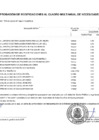 Vista preliminar de documento ANEXO N°06 - APROBACIÓN DE MODIFICACION AL CMN N°00022