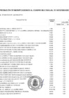 Vista preliminar de documento ANEXO N°06 - APROBACIÓN DE MODIFICACION AL CMN N°00028