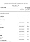 Vista preliminar de documento R. Secretarial N° 007 - 2025 - Anexo