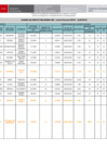 Vista preliminar de documento [ Ver FE DE ERRATAS - Cuadro de Meritos PRELIMINAR EBE - Inicial-Primaria-PRITE ] 12-02-2025