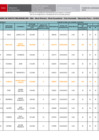 Vista preliminar de documento [ Ver FE DE ERRATAS - Cuadro de Meritos PRELIMINAR EBR - EBA - Nivel Primaria - Nivel Secundaria - Ciclo Avanzado - Educación Física ] 12-02-2025