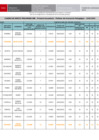 Vista preliminar de documento [ Ver FE DE ERRATAS - Cuadro de Meritos PRELIMINAR EBR - Primaria-Secundaria - Profesor de Innovación Pedagógica ] 12-02-2025