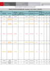 Vista preliminar de documento [ Ver FE DE ERRATAS - Cuadro de Meritos PRELIMINAR EBR - Secundaria - Arte y Cultura ] 12-02-2025