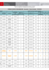 Vista preliminar de documento [ Ver FE DE ERRATAS - Cuadro de Meritos PRELIMINAR EBR - Secundaria - Ciencias Sociales ] 12-02-2025