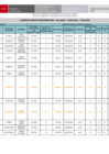 Vista preliminar de documento [ Ver FE DE ERRATAS - Cuadro de Meritos PRELIMINAR EBR - Secundaria - Matemática ] 12-02-2025