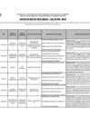 Vista preliminar de documento Reclamos Cas N°001-2025