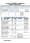 Vista preliminar de documento Resultado de la evaluación de conocimientos