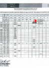 Vista preliminar de documento Anexo RJ Cronograma Ajustado Aporte PNCBM CCo PdN Tahuarapa