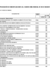 Vista preliminar de documento MEMO 363 - ANEXO 06 - 20-signed-signed - copia