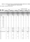 Vista preliminar de documento ANEXO 4: CUADRO MULTIANUAL DE NECESIDADES BIENES, SERVICIOS Y OBRAS - APROBACIÓN