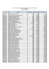 Vista preliminar de documento Relación de Proveedores de Bienes y Servicios - IV TRIMESTRE - 2024