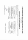 Vista preliminar de documento PUBLICACIÓN DE LISTAS INSCRITAS 
