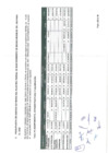 Vista preliminar de documento Plan de mantenimiento de bienes muebles patrimoniales del Instituto Nacional de Salud, para el periodo 2025-2027 2/6
