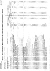 Vista preliminar de documento ANEXO N°6: Aprobación de modificaciones al cuadro multianual de necesidades 00000001-2025