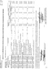 Vista preliminar de documento ANEXO N°6: Aprobación de modificaciones al cuadro multianual de necesidades 00000003-2025