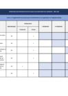 Vista preliminar de documento ANEXO A - PROGRAMACION DE ACCIONES PARA EL FORTALECIMIENTO DE CAPACIDADES