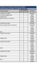 Vista preliminar de documento ANEXO B - PROGRAMACION DE ACCIONES DE DIFUSION Y SENSIBILIZACION