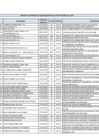 Vista preliminar de documento Reporte de Ordenes enero 2025
