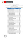 Vista preliminar de documento Proceso CAS N° 006-2025-OAA (resultados de requisitos mínimos)