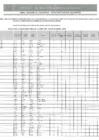 Vista preliminar de documento PUBLICACIÓN DE CUADRO DE MERITO FINAL PARA LA CONTRATACIÓN DOCENTE - SECUNDARIA - APTOS
